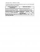 ANALISIS COSTO – BENEFICIO: JUMEX