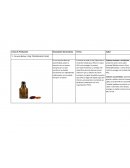 Linea de producto Cerveza Berley`s King