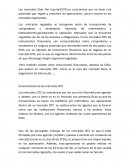 Los mercados Over the Counter(OTC)