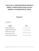 Efecto de la concentracion de sustrato sobre la produccion de acido lactico durante la elaboracion de leche bulgara
