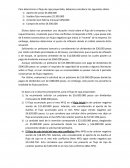 Tarea de flujo de caja proyectado