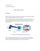 Compresor reciprocante 4 etapas