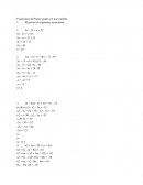 Ecuaciones de Primer grado con una variable