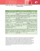 Prepa modulo 15 Ecológica Económica Sociedad