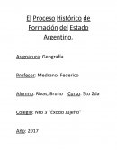 Como se da El Proceso Histórico de Formación del Estado Argentino