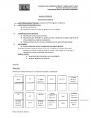 La gran Secuencia didactica constructivista