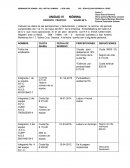 E nuevo Ejercicio nomina