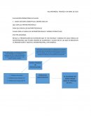 EVALUACIÓN PROMOTORES DE SALUD