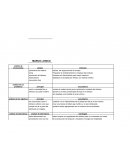 Satisfacer la necesidad de refresco con sentido nutritivo