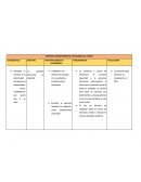 DOMINIO AFRONTAMIENTO /TOLERANCIA AL ESTRÉS