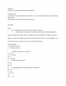 Aplicación de modelos de líneas de espera y simulación