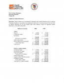 Unidad III Análisis de estados financieros