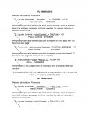 PIL ANDINA 2013 Razones o Indicadores Financieros