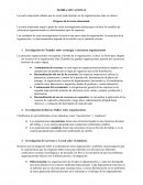 TEORÍA SITUACIONAL La teoría situacional enfatiza que no existe nada absoluto en las organizaciones todo es relativo