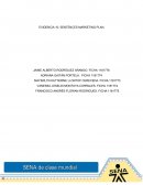 ROLAND LEONARDO HERNANDEZ MARTINEZ – INSTRUCTOR TRANSVERSAL DE INGLÉS