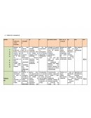 Análisis de la competencia empesas