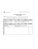 Sesión 3: El texto expositivo y su estructura Las ideas principales