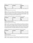 Ítem N°1 ¿La empresa efectúa conteos periódicos de los inventarios?