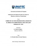 CAMBIO DE CULTURA ORGANIZACIONAL BASADO EN EL MODELO DE COMPETENCIAS, CASO: BHD LEON