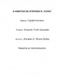 8 habitos de Stephen R. Covey