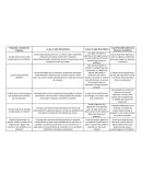 LLUVIA DE IDEAS , solucionar el problema