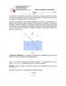 Guía N° 5 Unidad 2: Ley de Snell