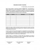 Resguardo equipo de computo