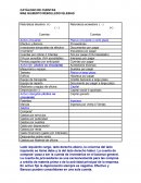 Balance, CATÁLOGO DE CUENTAS