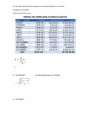 Teorema limite central