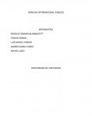 DERECHO INTERNACIONAL PÚBLICO. El estado vaticano