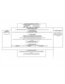 Actividad de interaprendizaje y convivencia