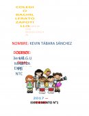 RECONOCIMIENTO ANATOMICO DE LA VISTA EN UN OJO DE RES