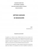 MÉTODO HARVARD DE NEGOCIACIÓN