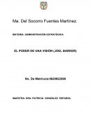 MATERIA: ADMINISTRACIÓN ESTRATÉGICA EL PODER DE UNA VISIÓN (JOEL BARKER)