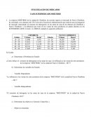 Ejemplo de lo que es un Prosupuesto