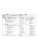 Ficha de planeación didáctica guiada