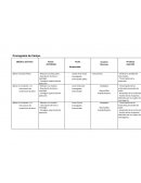 Planteamiento de problema de investigación