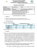 INFORME DE LABORATORIO Fisicoquímica I