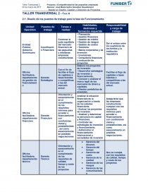 Taller Transversal Modulo de Diseño. Página 1