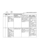 Adecuaciones curriculares para la atención de población en riesgo educativo