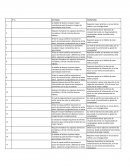 OBSERVACIONES LECTURA Y ESCRITURA