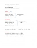 Tipo de luces: Incandescentes