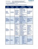 Taller Transversal Modulo de Diseño