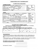 TRABAJO PRACTICO “CONFIRMACION”