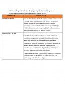 Ensayo ejemplos de productos o servicios que se encuentren posisicionados en el mercado regional