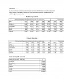 Las proyecciones se realizaron por los principales productos de Fábrica de Licores Tropical que son el Aguardiente y el Ron añejo