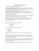 EL MUNDO DEL SER Y DEL DEBER SER