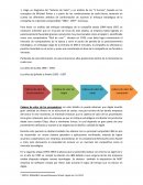 Caso Apple diagrama del “Sistema de Valor”
