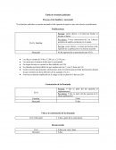 Terminos judiciales mexico