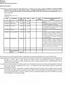 Ejercicios sobre Pasivo y Patrimonio